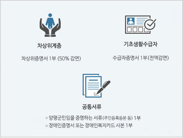 * 공통서류 : 양평군민임을 증명하는 서류(주민등록등본 등) 1부
             장애인증명서 또는 장애인복지카드 사본 1부
* 기초생활수급자 : 수급자증명서 1부(전액감면)
* 차상위계층 : 차상위증명서 1부 (50% 감면)